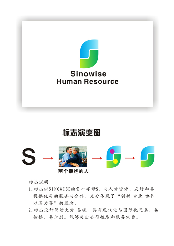 人力资源公司logo名片信封设计/大精简