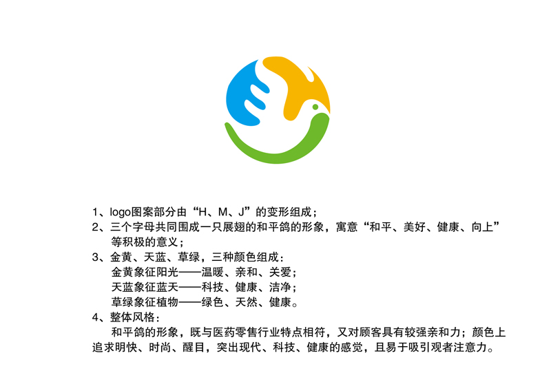 深圳华美佳医药标志logo设计及简单vi